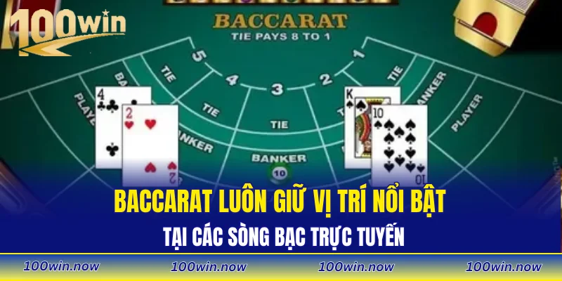 Baccarat luôn giữ vị trí nổi bật tại các sòng bạc trực tuyến